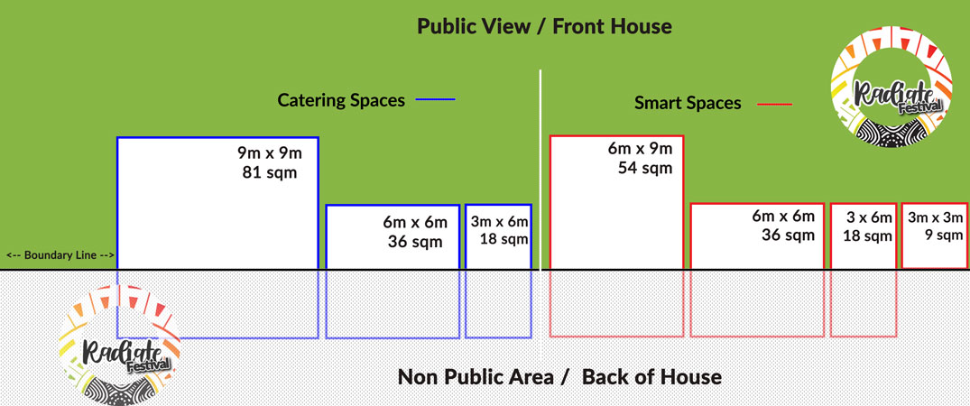 Size Guidance